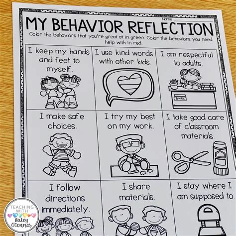 student  reflection   important    understand