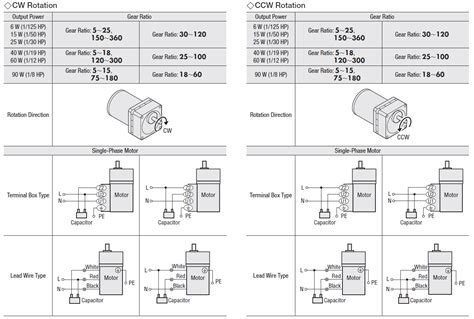 typical  wire condenser fan motor wiring diagram wiring draw