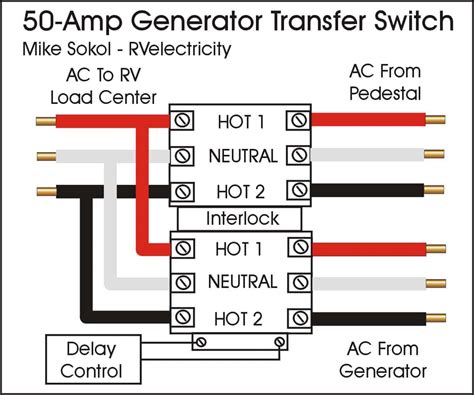 rvelectricity generator automatic transfer switches  rv travel