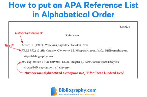 putting  references  alphabetical order bibliographycom