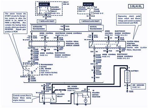 ford ranger wiring diagram wiring  schematic