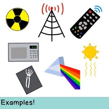 electromagnetic spectrum  wave properties clip art  stickers