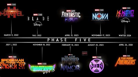 marvel movies release  announced disney  release  youtube