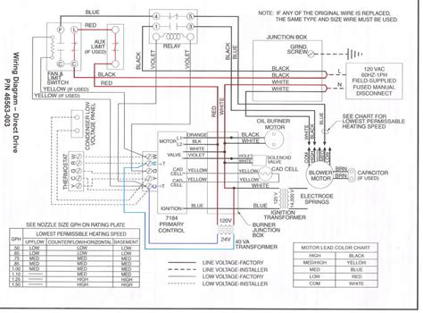 nordyne circuit board wiring diagrams
