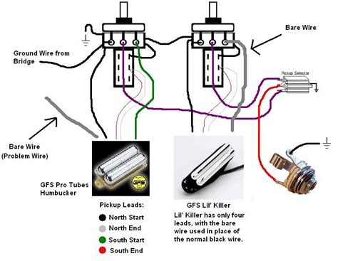 gfs wiring diagram humbucker