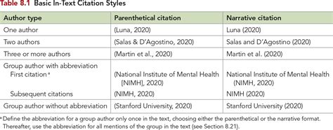 edition reference page enviropag