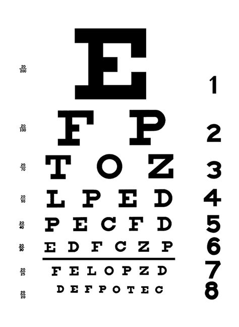 framed print eye chart picture poster art optician