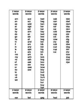 teach child   read  letter phonetic word list