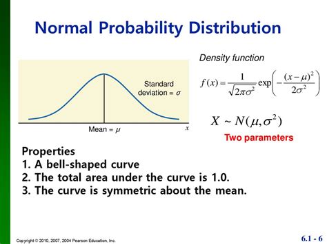 normal probability distributions
