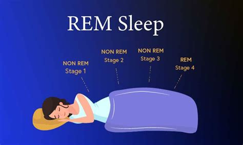 rem sleep yoors