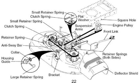 diagrams craftsman riding mower  wiring diagram home plans blueprints