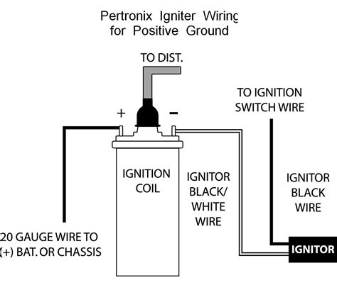 coil ignition wiring diagram
