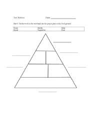 english worksheets food pyramid