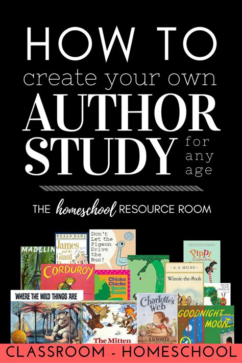 author study template    printable pages  homeschool resource room