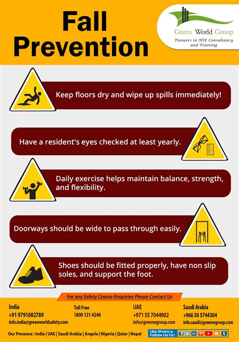 tips  fall prevention workplace safety  health workplace