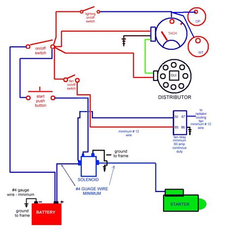 basic car engine wiring diagram