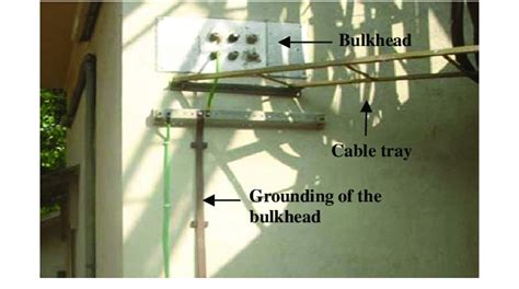 typical bulkhead   cables  installed  scientific diagram