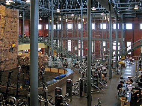 Cary Street Gymnasium Facility Dynamics