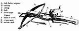 Crossbow Medieval Crossbows Bowtech sketch template
