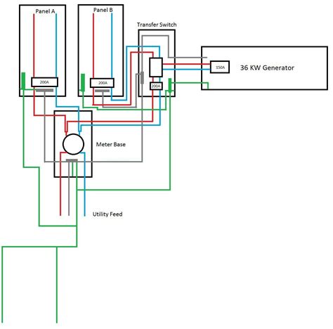 electrical wiring diagram   house