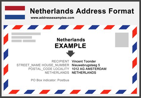 netherlands address format addressexamplescom