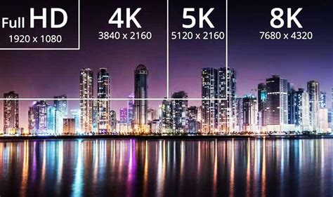 maximum screen resolution detectable   human eye big picture film club