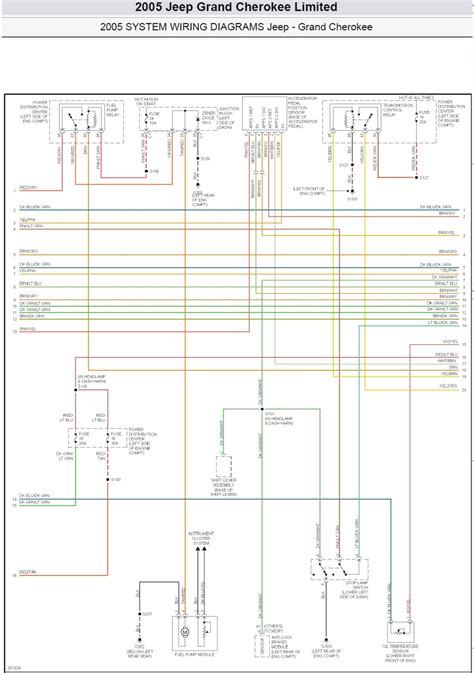 jeep grand cherokee laredo body tail light wiring diagram pics wiring diagram sample