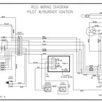 power flame burner wiring diagram wiring diagram  schematic role