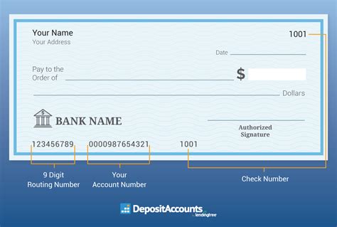 How To I Find My Routing Number Without A Check