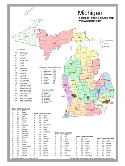 Michigan Zip Code Map Fill And Sign Printable Template