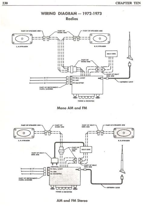 diagram  chevelle wiring diagram  full version hd quality diagram