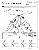 Volcano Skoolgo Volcanoes Activities sketch template