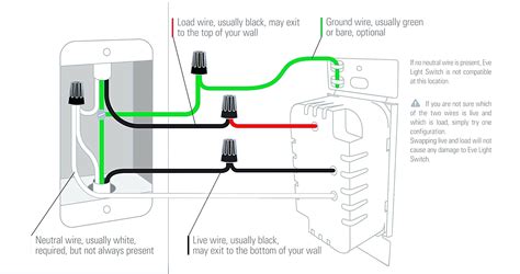 legrand   switch wiring diagram fab flow