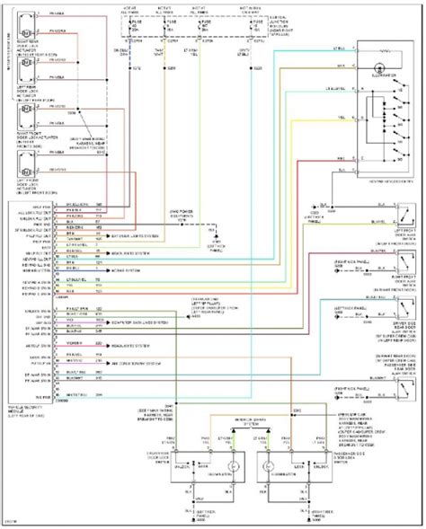 ford  wiring diagram ford  headlight wiring diagram wiring diagram book rub