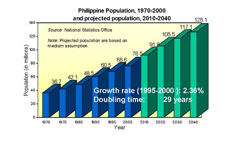 sex education sex education sa pilipinas