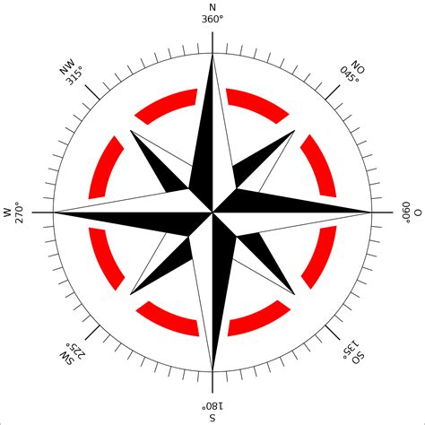 compass rose map clipart