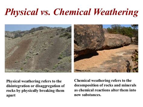chemical  physical weathering quizizz
