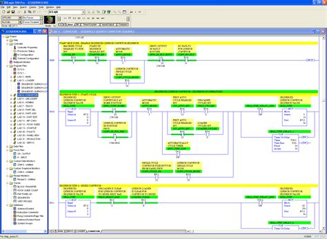 rslogix program