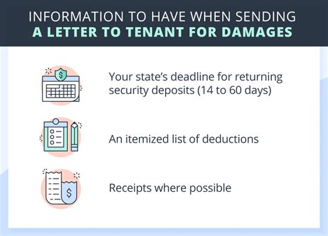 sample letter  tenant  damages  downloadable turbotenant