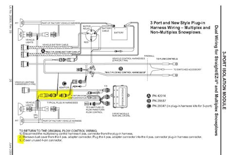 fisher minute mount  plow wiring diagram wiring draw  schematic