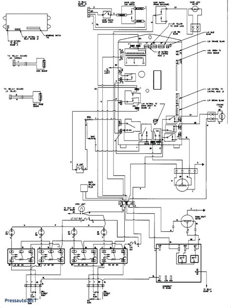pin  diagram sample