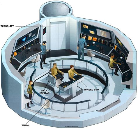 starship enterprise interior layout brokeasshomecom