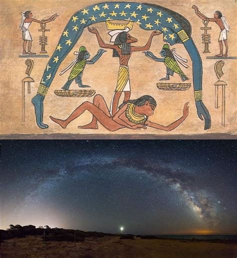 nout la divinite du ciel omnipresente dans legypte antique