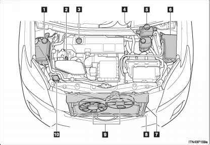 engine compartment toyota prius  manual toyota service blog