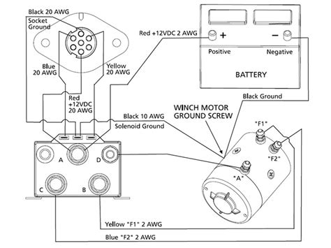 ramsey winch solenoid wiring diagram