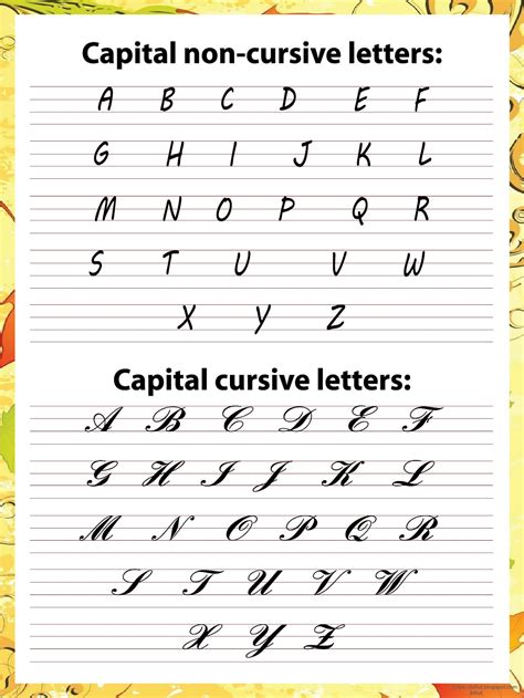 cursive letters az chart cursive letters   chart letter monserrat stout