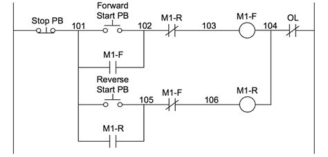 motor control diagram  reverse madcomics