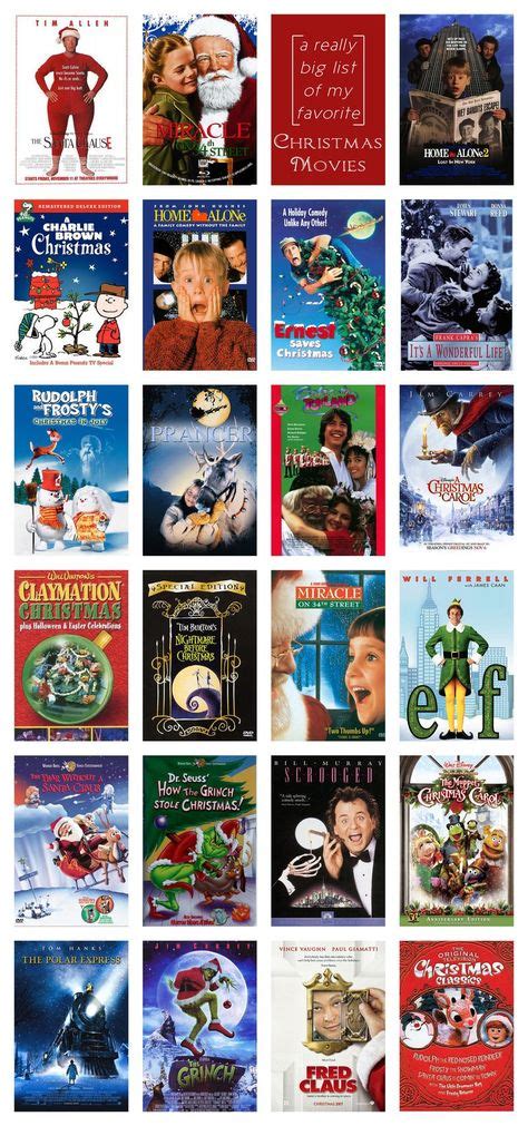 a really big list of my favorite christmas movies via complicated