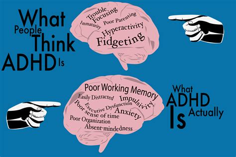 adhd       personal perspective  ci view