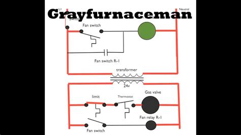 schematic diagram  youtube